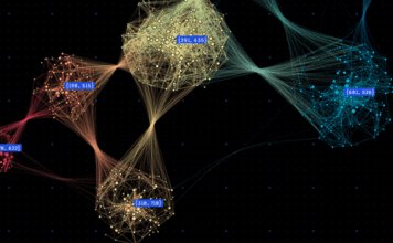 Старый, но не бесполезный. Кластер на основе ускорителей Nvidia H100 установил мировой рекорд по производительности при обработке графов edf91c5e6fb91a2d44b512d0773ba652