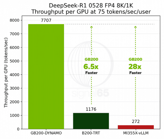 3459787513bde9dd9a2153f694a18029