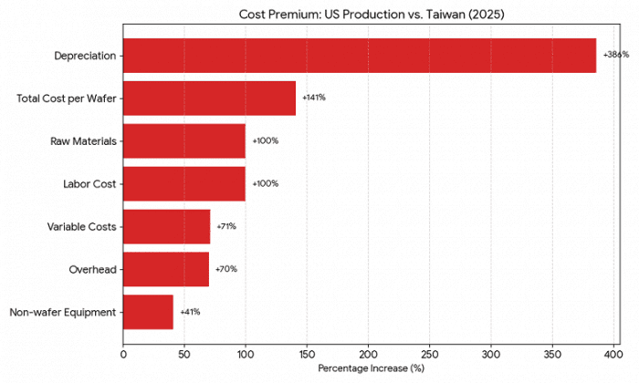 56bd9003cf9a144df1838072bad19dd2