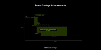 Китайский термоядерный реактор EAST преодолел предел Гринвальда — на шаг ближе к почти безграничной чистой энергии