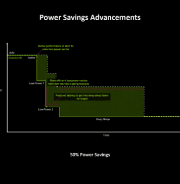 «Это печальная ситуация»: Micron попыталась оправдаться за закрытие Crucial ac935cefda18518d93c5cee1689a57d4
