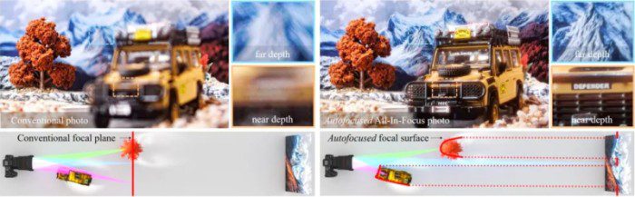 b368b2511e86085eb9339aec72d08ebc