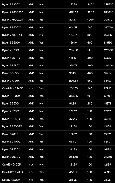 dbcb14e321bcf8c1f334b69c86e137dd