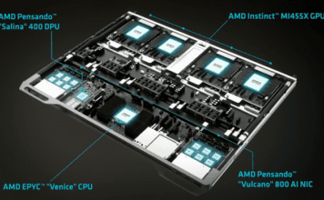 У Intel ничего подобного пока нет. AMD показала 2-нанометровые процессоры Epyc Venice с 256 ядрами и ускорители Instinct MI455X с 432 ГБ памяти