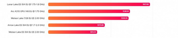 1ffaaad1b80490a074e68c8dc5cf92a8