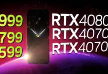 Для Nvidia это очень щедро. GeForce RTX 4080 Super будет на 200 долларов дешевле обычной RTX 4080, а RTX 4070 Ti Super догонит по производительности RTX 4080
