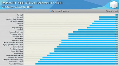 76d535b2350d11e109e41d9052bf7f4d