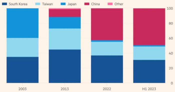 5970e8d25a6504a4ed057778c19673be