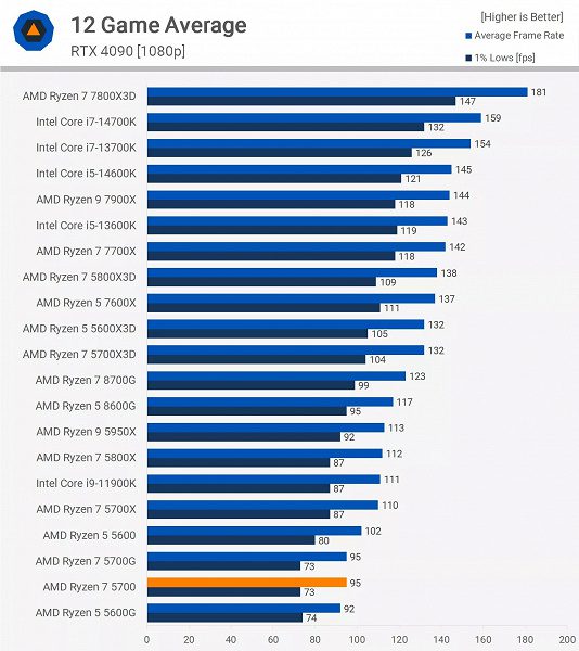 6f35f678bfafbbfe0e974078148e6e3f