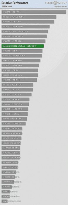 15a9c92d3935a62675cc20d2f95bfb0e