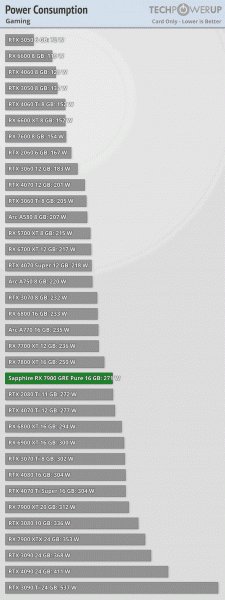 dacd58ed1be19f0f79862519d42b6997