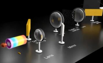 Создана самая быстрая камера в мире — она покажет движение света на скорости 156 трлн кадров в секунду