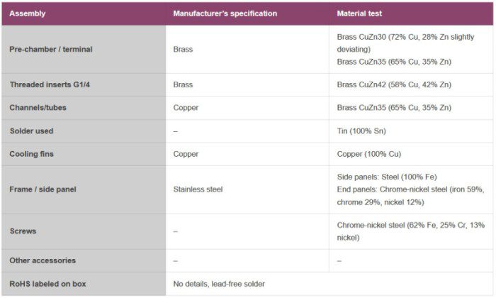 11ce87c2377972be27708b80dcae35ab