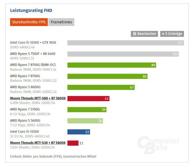 8f54c83e15ad677b5a39238f9bd0c842