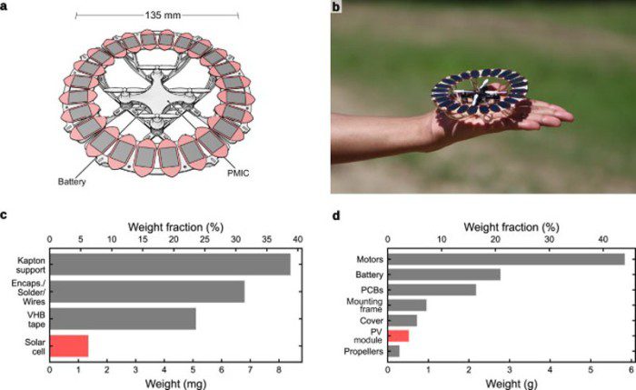 148dcb83c96d35186e7c9ae4217d4355