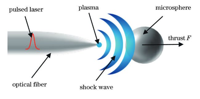 1df72350b98f69f833c0648b84c1a094