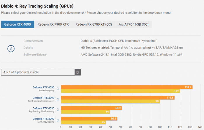 58dda87676d8e6dd6abf5e325ce9d037