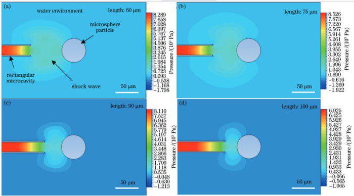 6bcc74dfae8b0262690a0267414c29d1