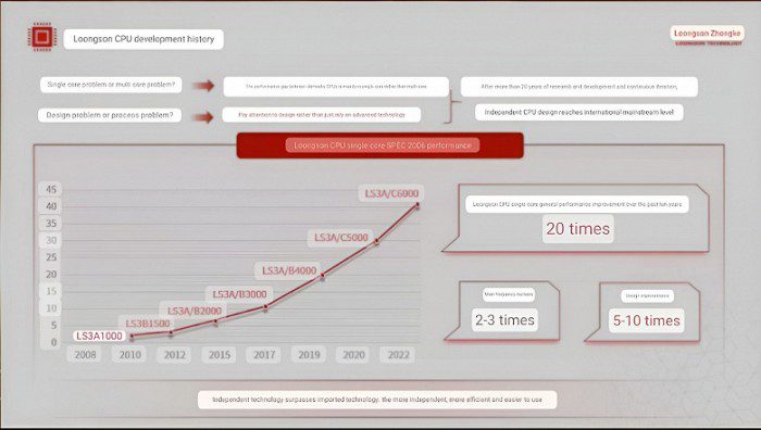 9e575b14a1d5557eac8ba1ee9497340d