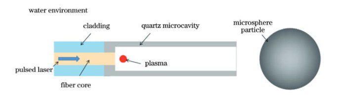 b88de3a76408e5468b22b33d900b96a8