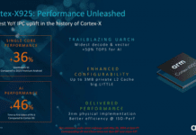 Arm представила процессорное ядро Cortex-X925 и GPU Immortalis G925