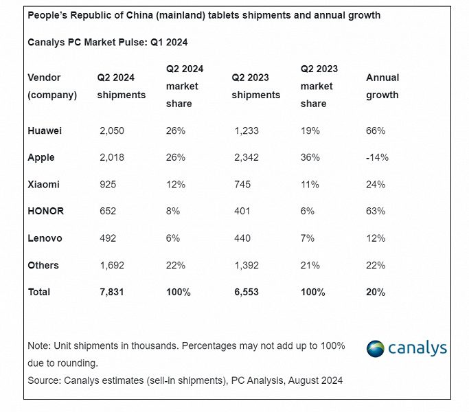 3b7cf3c94f6d6bdf386f5e5c68d807de