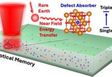 Квантовая механика помогла придумать оптическую память невообразимой плотности