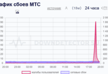 Массовый сбой произошёл у крупнейших интернет-провайдеров России
