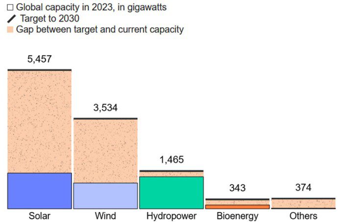 4b6d5e9f43c1d86b4ab53cbf499b5364