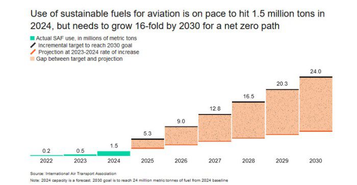 a298ecf61e9b605b6492ca3f3cc375dd