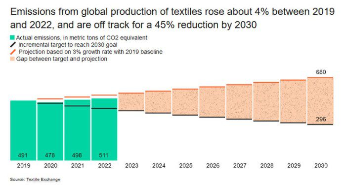 b7d3f557c56f53f7c942b814aec820bc