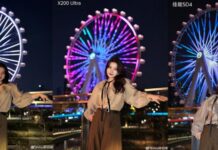 Сразу два чипа для сверхкачественных снимков: возможности Vivo X200 Ultra сравнили с Canon 5D Mk IV и iPhone 16 Pro Max в ночной съёмке