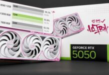 Какой вообще смысл в GeForce RTX 5050? Тесты показывают, что она медленнее RTX 4060, при этом на 30% более быстрая RTX 5060 ненамного дороже