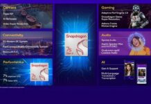 Qualcomm, что ты делала целый год? Представлена Snapdragon 7s Gen 4, и она всего на 7% быстрее Snapdragon 7s Gen 3