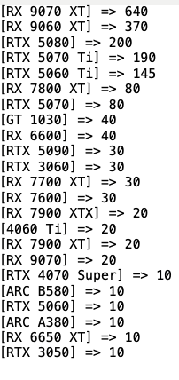 d9aa755352c4e84799e5bb2034a27a3b