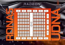 AMD всё же делает конкурента для GeForce RTX 6090? Чип AT0 получит в полтора раза больше ядер, чем сердце Radeon RX 9070 XT