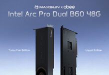 MaxSun представила «невозможную» видеокарту: 48 ГБ памяти 2 GPU в однослотовом исполнении — это MaxSun Arc Pro Dual B60 Liquid Edition