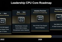 Процессоры Ryzen на архитектуре Zen 6 в следующем году и Zen 7 с новым матричным движком. AMD опубликовала номинальную дорожную карту