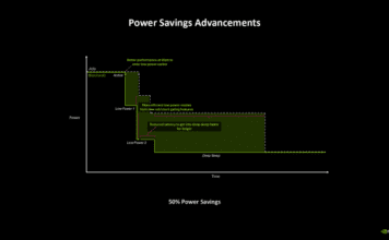 «Это печальная ситуация»: Micron попыталась оправдаться за закрытие Crucial