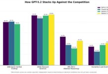 Clicks представила смартфон в стиле BlackBerry и универсальную QWERTY-клавиатуру для смартфонов