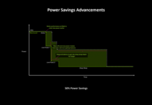 Ubisoft отменила ремейк Prince of Persia: The Sands of Time спустя пять лет после анонса