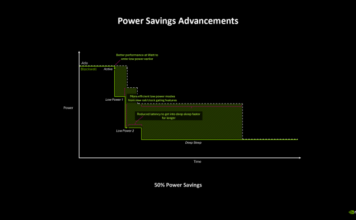 Ubisoft отменила ремейк Prince of Persia: The Sands of Time спустя пять лет после анонса