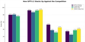 Clicks представила смартфон в стиле BlackBerry и универсальную QWERTY-клавиатуру для смартфонов